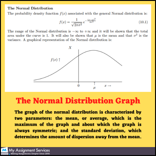 bivariate distribution 2