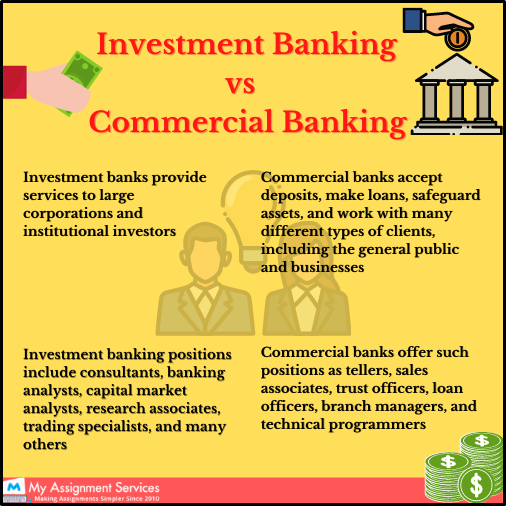 investment banking vs commercial banking