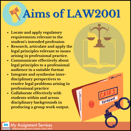 LAW2001 aims of law