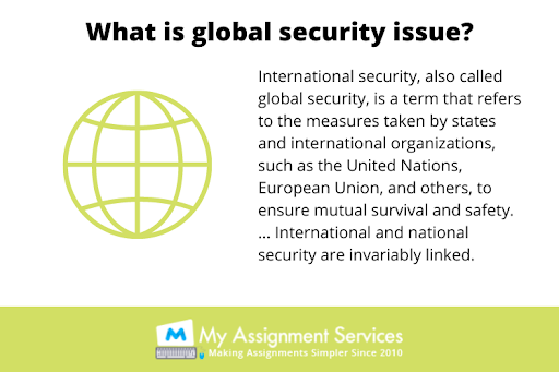 Global Security Assignment Help