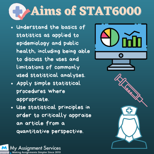 Aims of STAT6000
