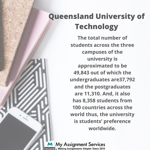 Online Queensland University of Technology Assignment Help