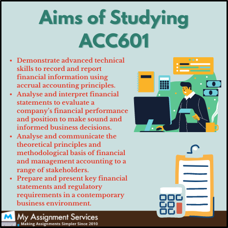 aims of studying acc601