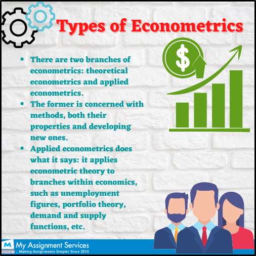 Types of Econometrics