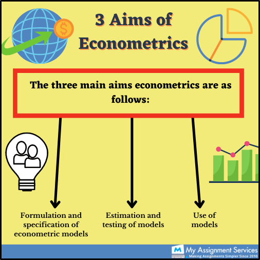 3 aims of econometrics