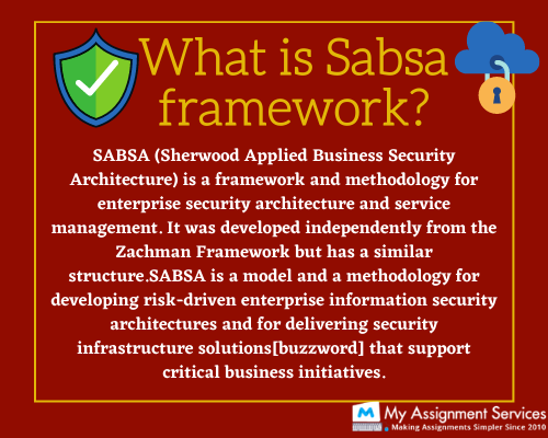 What is Sabsa Framework