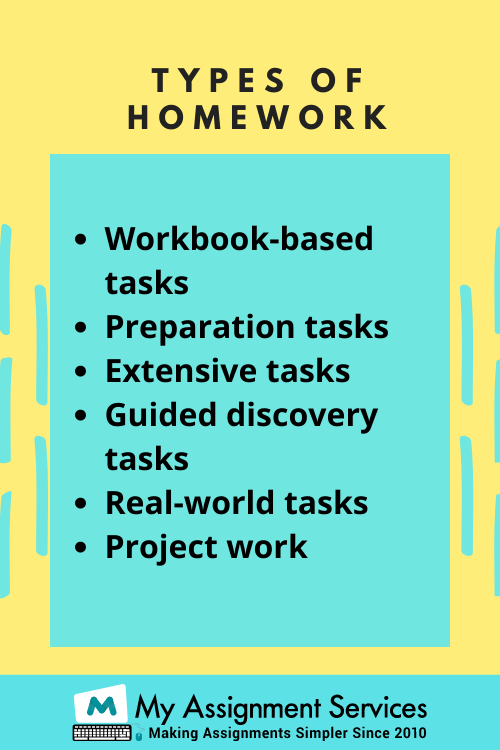 Types of homework
