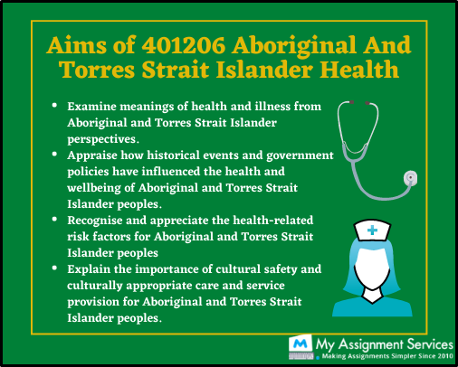 aims of 401206 Aboriginal and Torres Strait Islander Health