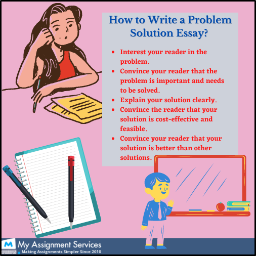 Write a problem solution essay
