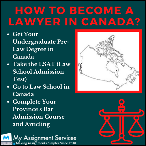 lawyer in canada