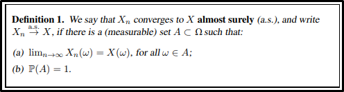 Convergence In Probability example4