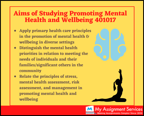 aims of promoting mental health and wellbeing 401017