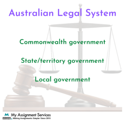 Australian Legal System