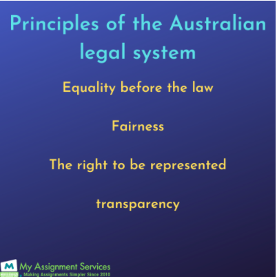Principles of the Australian legal system