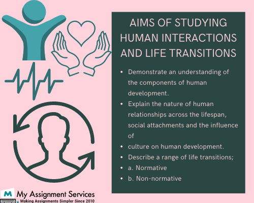 Aims of studying human relationships and life transitions