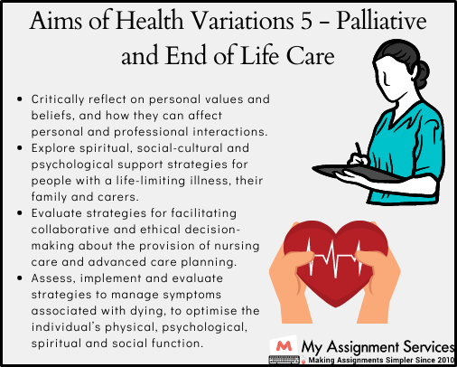 aims of Health Variations 5