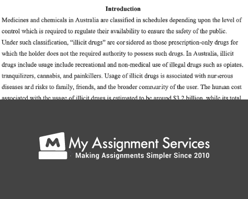 Drugs on line 400961 Assessment Introduction