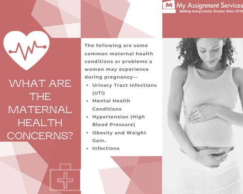 Maternal and Infant Health Concern