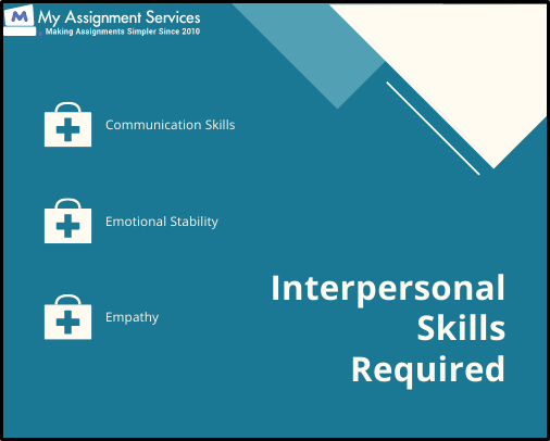 interpersonal skills required