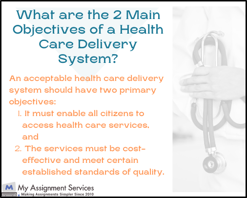 Health Care Delivery system