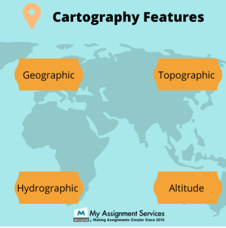 Cartography Features