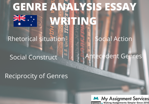 Genre Analysis Essay Writing Help/>
<ul>
<li>
<h3>Rhetorical Situation –</h3>
</li>
</ul>
<p>This situation applies to the fact that any case has the capacity for a rhetorical response. It is shown to comprehend the essence of the environment that chooses to talk. According to Bitzer, it is the condition that transforms talk into fact. As a result, the condition determines the kind of rhetorical response that occurs. Any case has an appropriate response, which the rhetoric will either follow up on or ignore.</p>
<ul>
<li>
<h3>Social Action -</h3>
</li>
</ul>
<p>The definition of the genre isn't exclusive to characters and documents. Every day, people work within genres. The genre is decided to depend on 