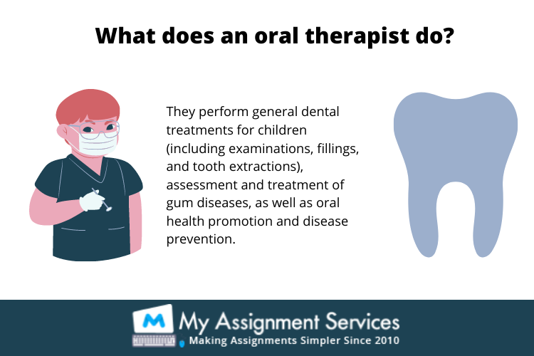 Oral Health Therapy Assignment Help