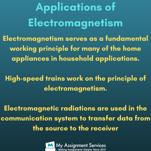 applications of Electromagnetics