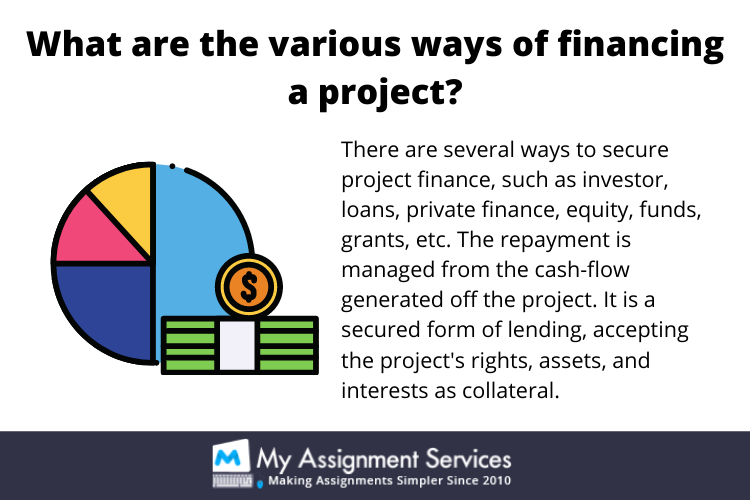 various ways of financing project