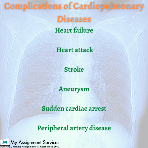 complications of cardiopulmonary diseases