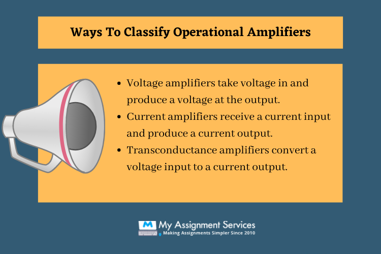 Operational Amplifiers Assignment Help