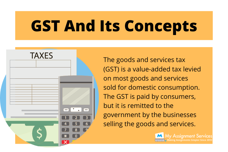 GST and Its Concepts