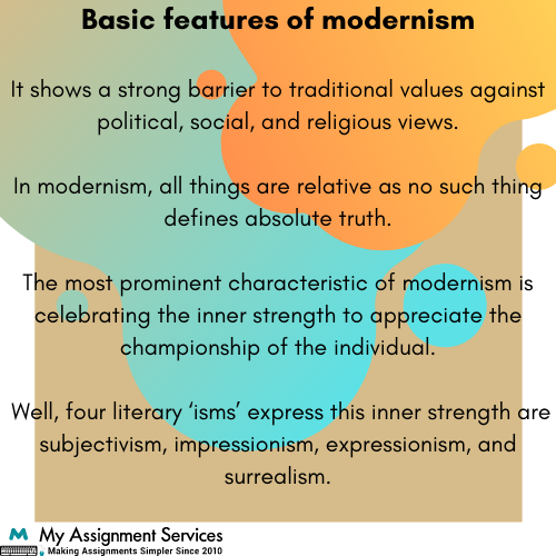 Basic Features of Modernism
