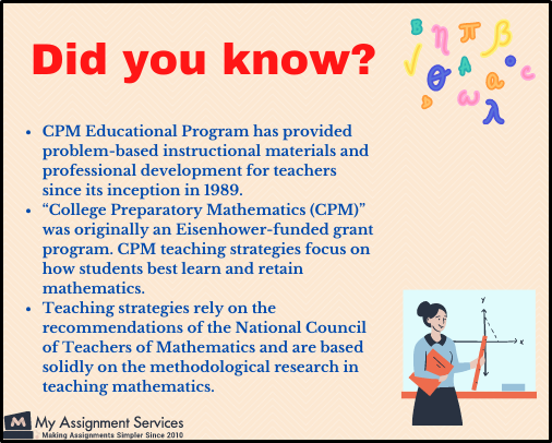 Did you know cpm
