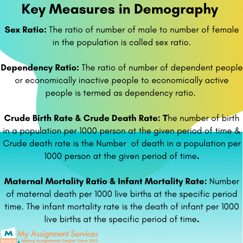 Key of Demography