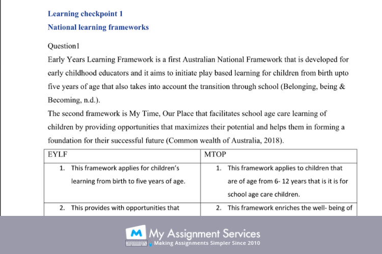 childcare assignment samples1