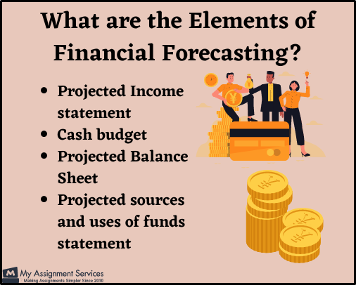 elements of Financial Forecasting
