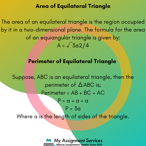 area of Equilateral Triangle