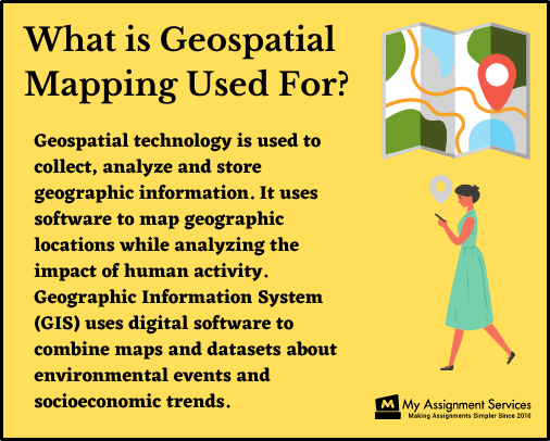 geospatial mapping used