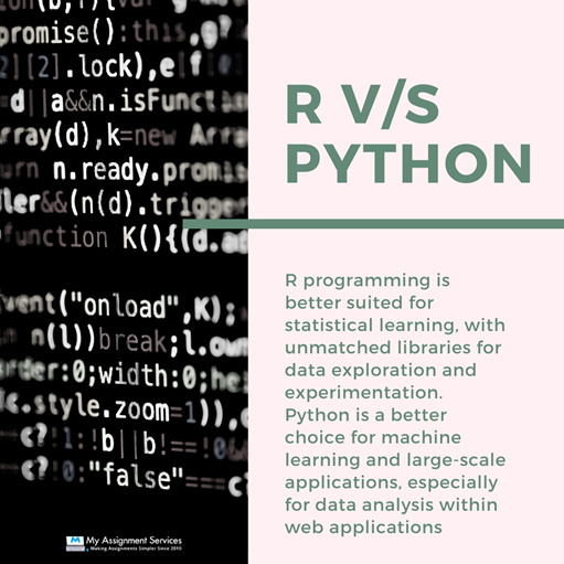 R vs python