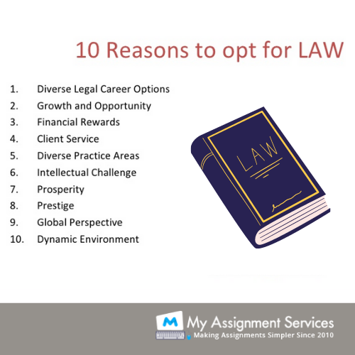 10 reasons to opt for law