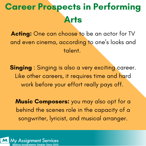 prospects in performing arts