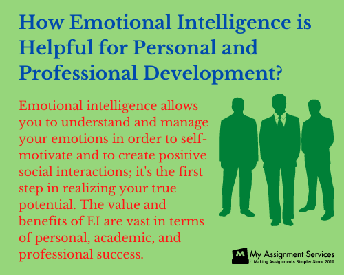 Develop and Use Emotional Intelligence Report writing help