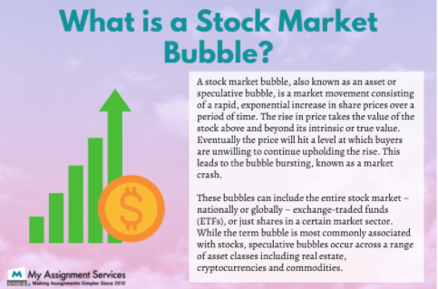 What is a Stock Market Bubble