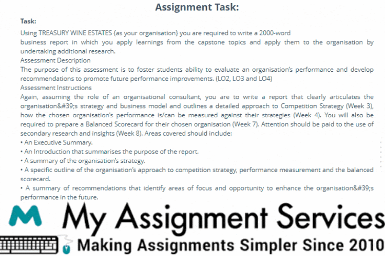 organizational performance assignment question sample 1