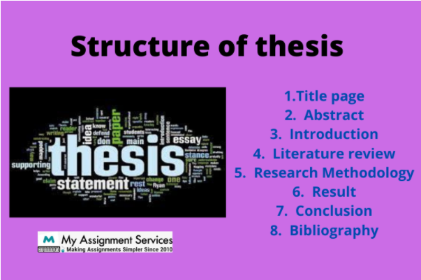 Structure of thesis