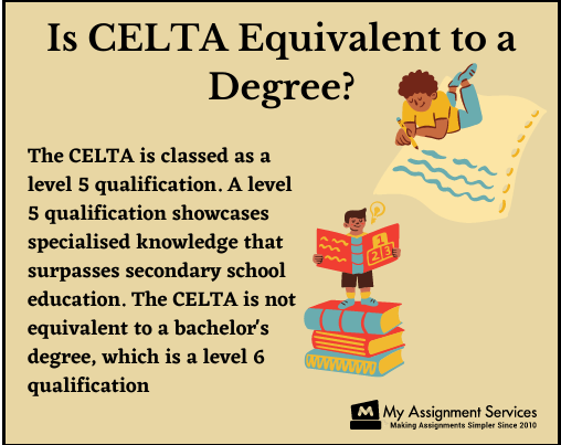 Is CELTA Equivalent to a degree