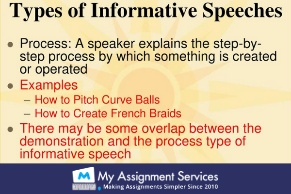 types of informative speeches