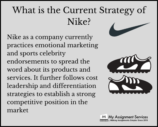 current strategy of nike