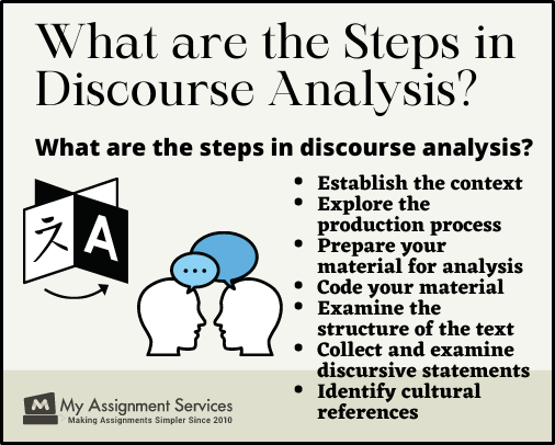 step in discourse analysis